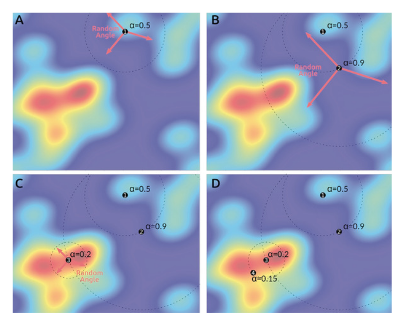 Sequential heatmap images showing algorithmic navigation
